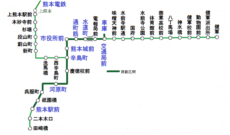 熊本市電