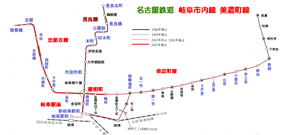 名鉄 岐阜市内線